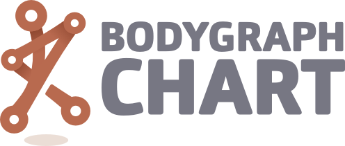 LyonHeart Wellness Human Design